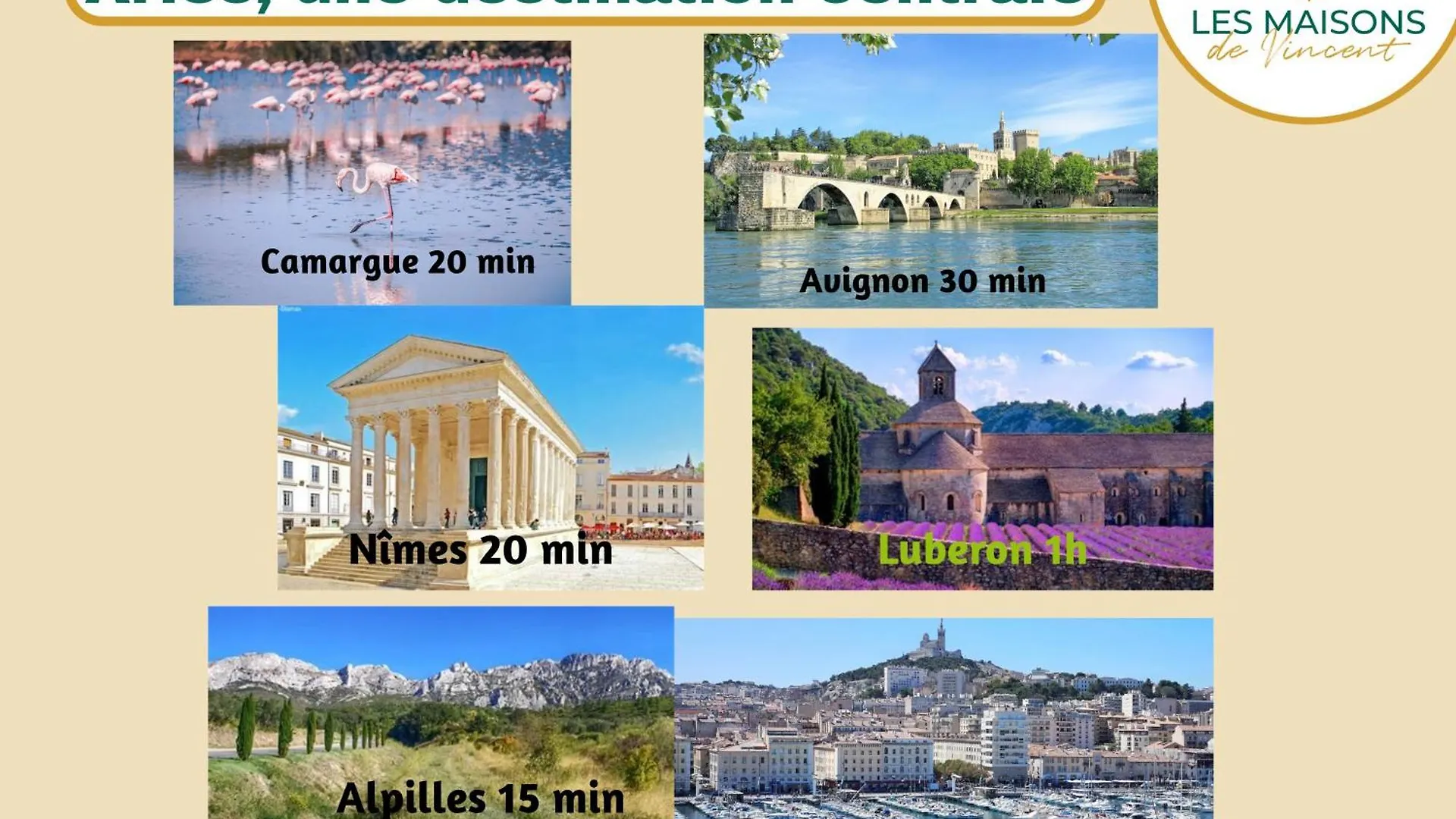 Micoulet - Maison avec parking en ville Arles Hébergement de vacances